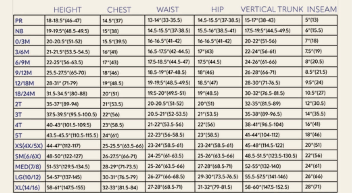 Custom Order Listing